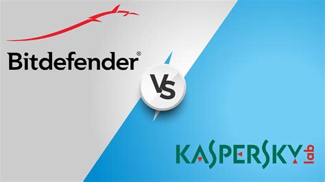 bitdefender vs kaspersky 2022